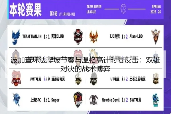 波加查环法爬坡节奏与温格高计时赛反击：双雄对决的战术博弈